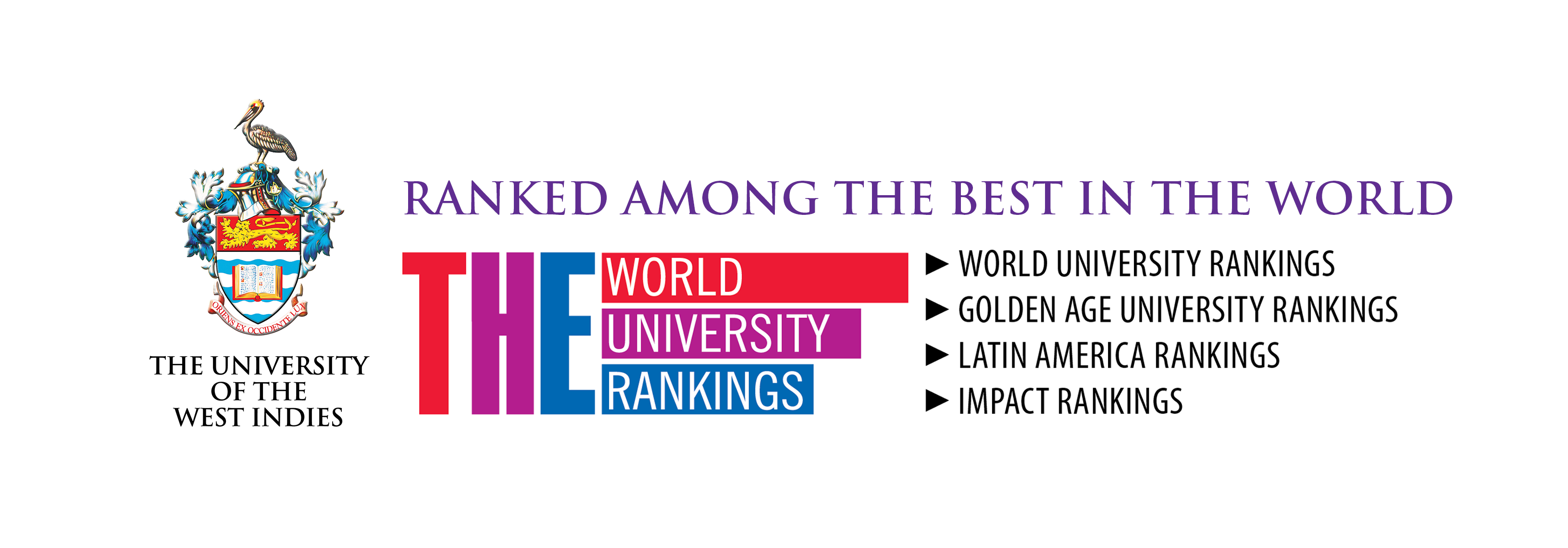 UWI-ranking