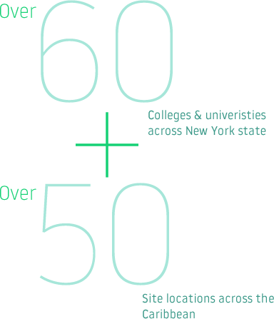 University Statistics